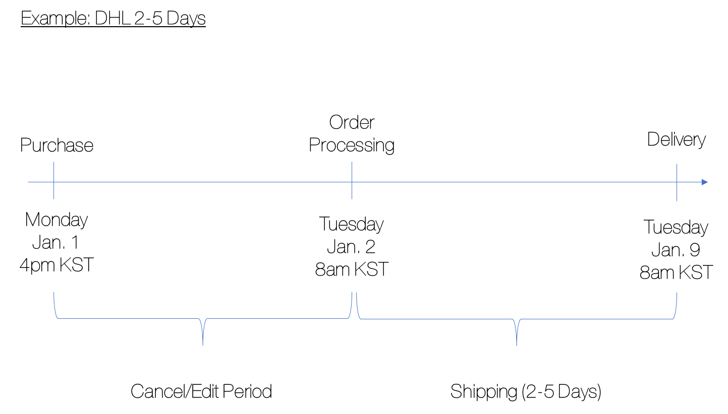zoyrF2zDcrBXk04M0BfhonZkdB3Jfs43JA (1).png